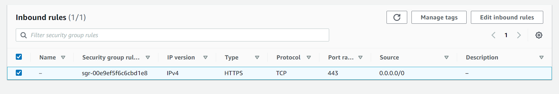 Network Access Control Lists vs Security Groups