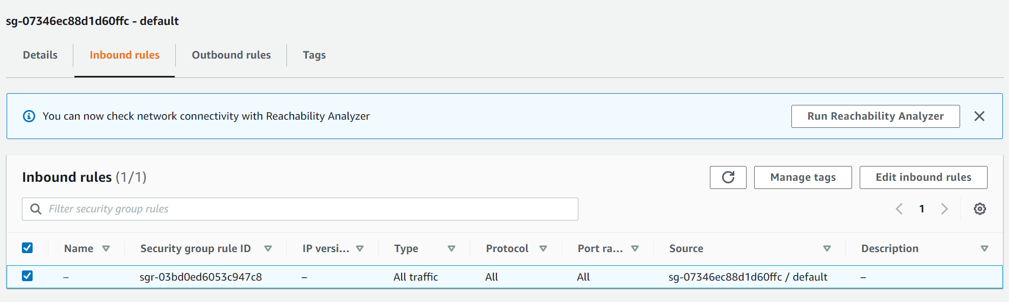 Default Security Group showing inbound rule