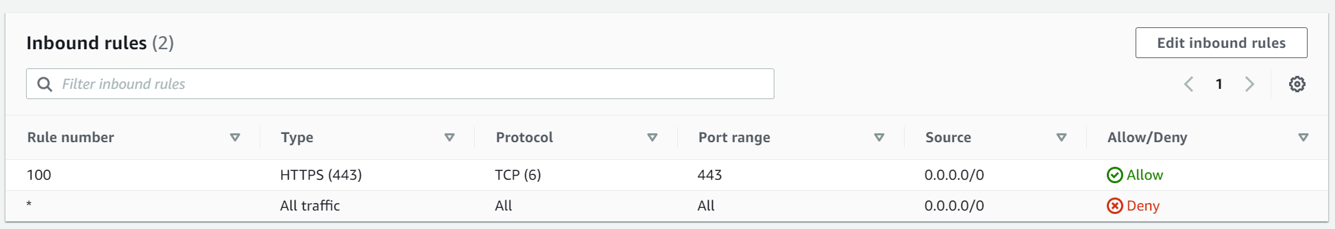 How to use NACLs and Security Groups