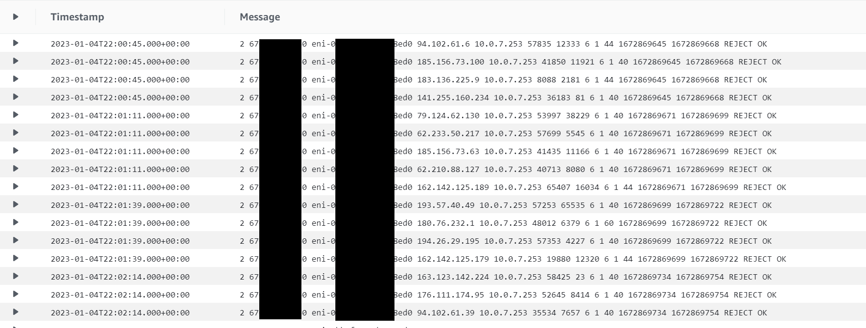 Troubleshooting with VPC Flow Logs