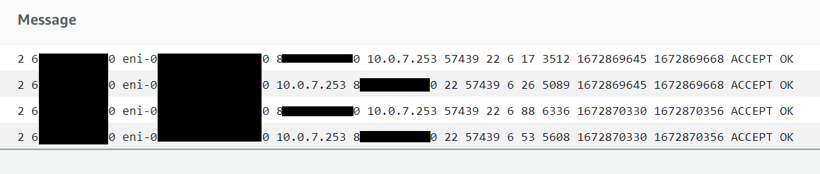 Troubleshooting with VPC Flow Logs